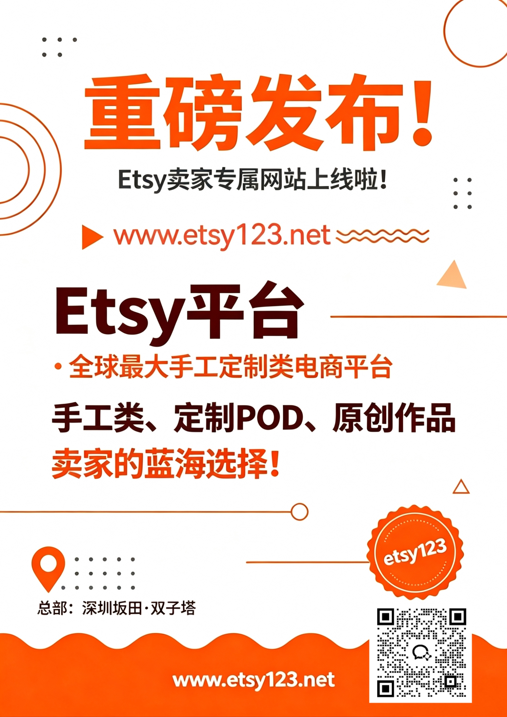 重磅！etsy123.net，Etsy与POD出海卖家专属网站上线啦~~